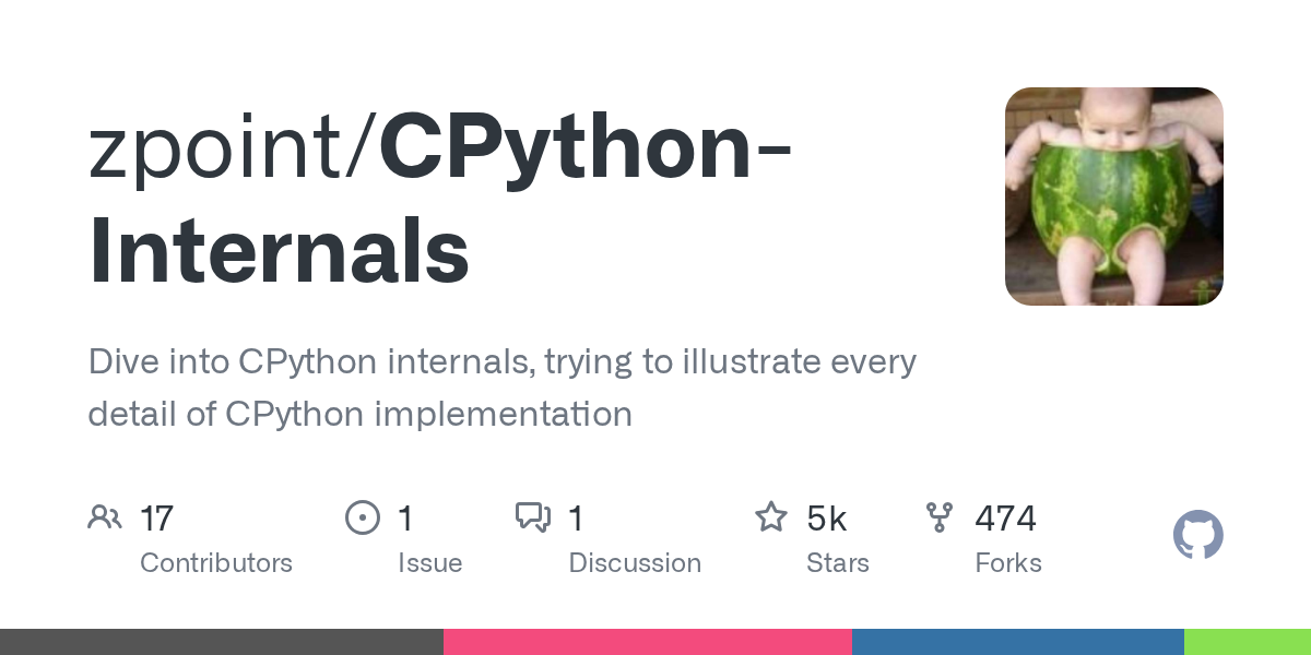 GitHub Repository Details CPython Internals Based on Python Version 3.8.0a0