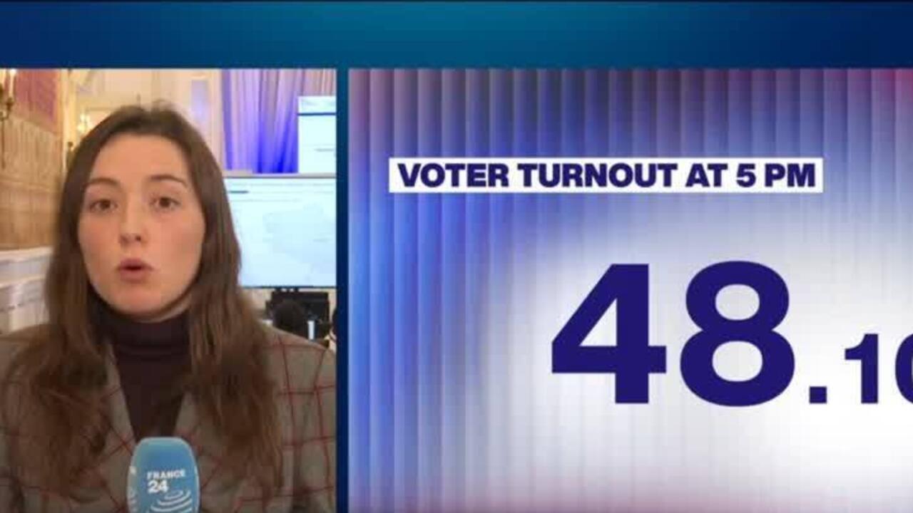 French Municipal Elections See Turnout Drop to 48.1 Percent in Second Round