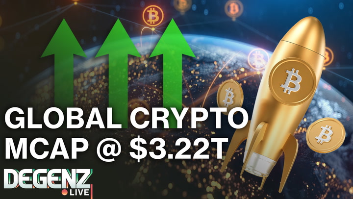 Global Crypto Market Cap Hits $3.22 Trillion as XRP Surges