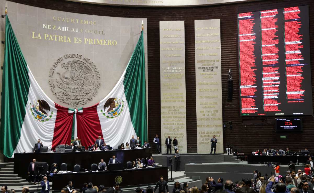 Mexico Advances Electoral Reform Plan B While Excluding Mandate Revocation from Final Text