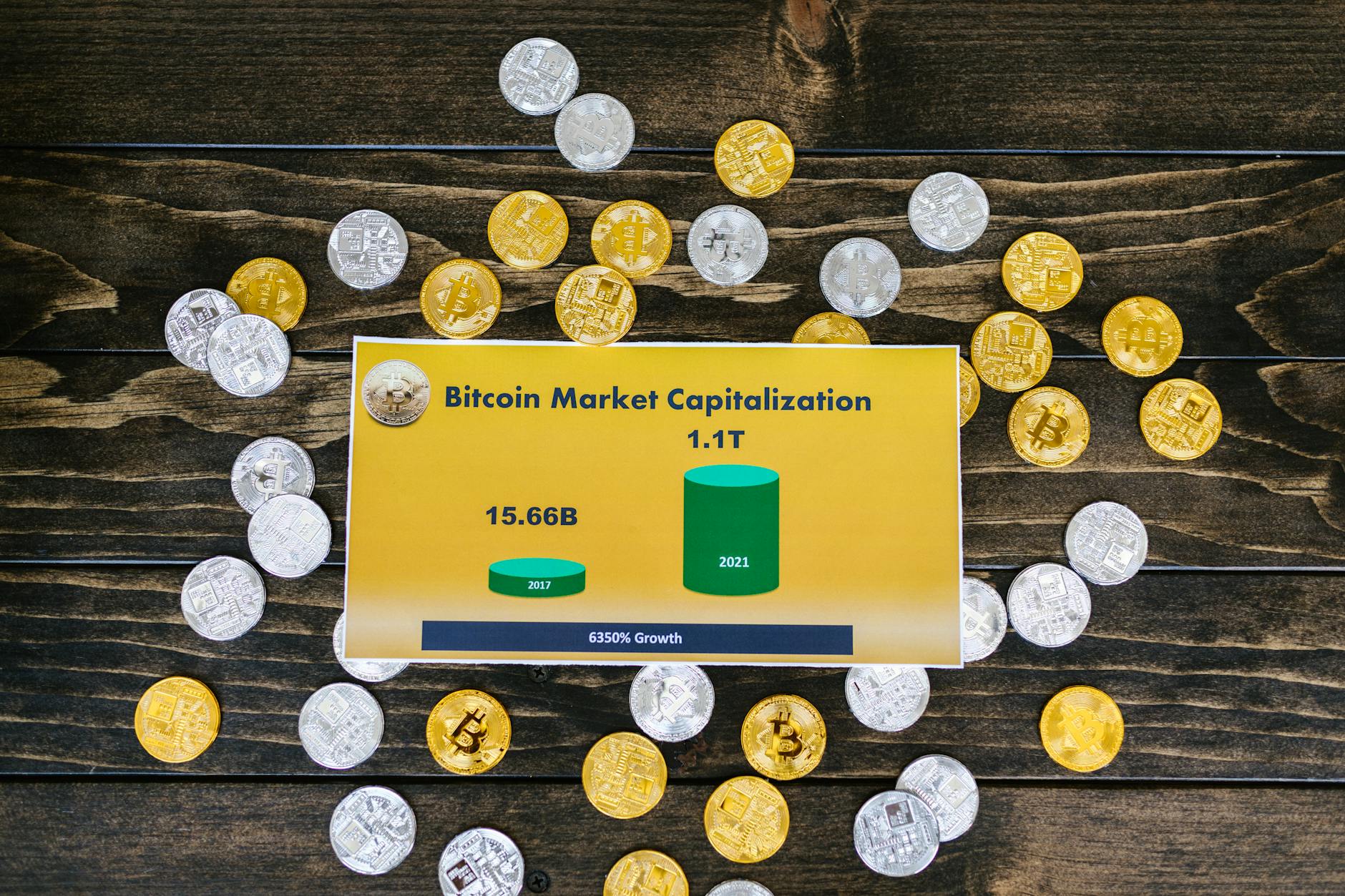 Los fondos de inversión en criptomonedas registran una entrada semanal de 1.100 millones de dólares
