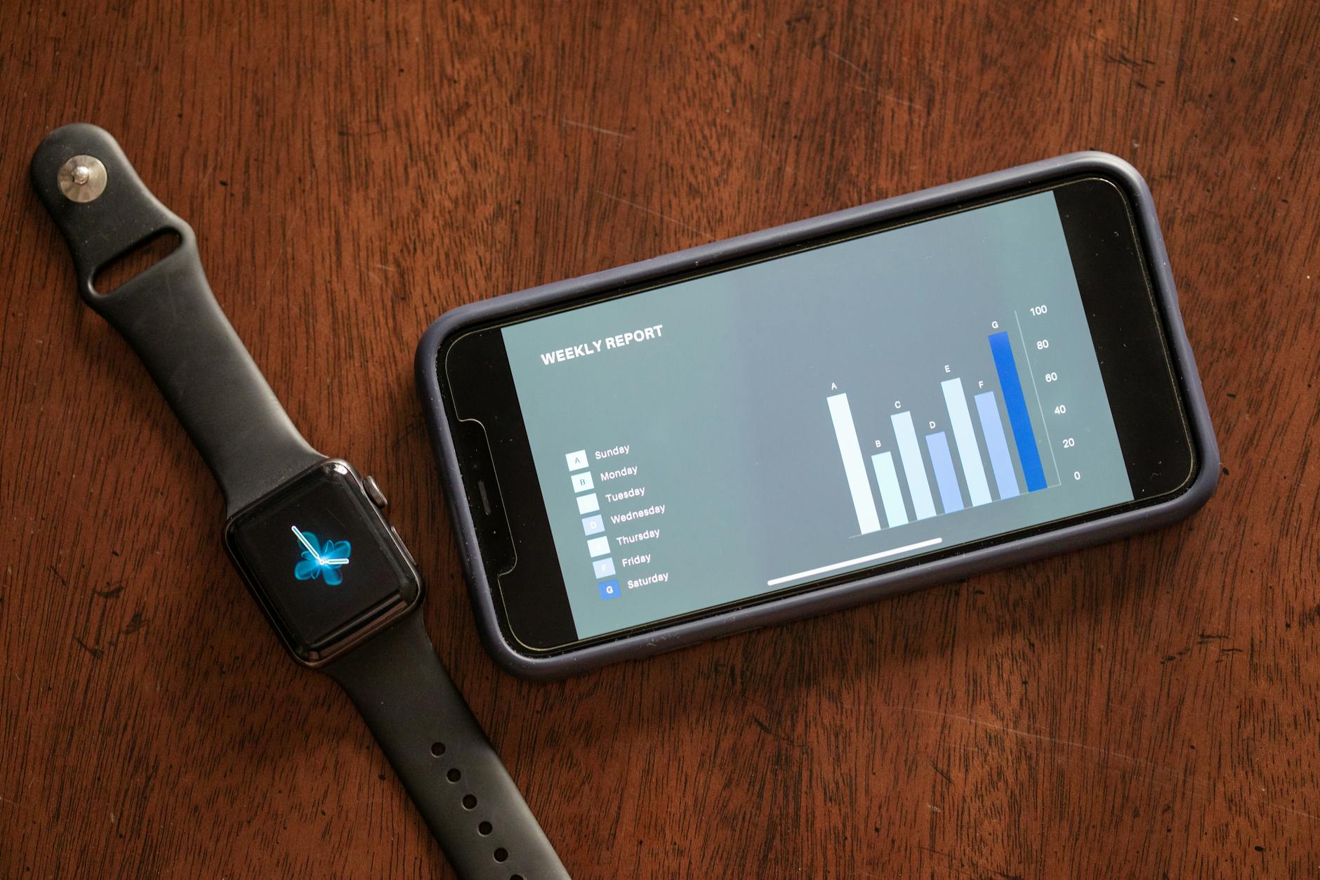 Strava locks down user data and introduces developer fees ahead of IPO