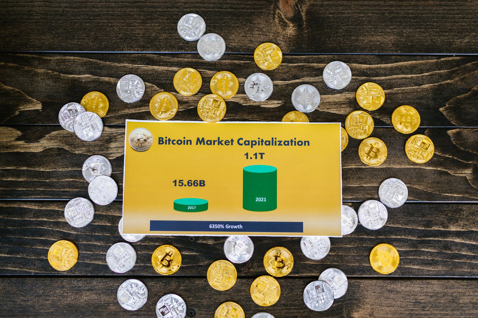 Strategy Shares Slide Following Bitcoin Sell-off; Market Sentiment Remains Cautious