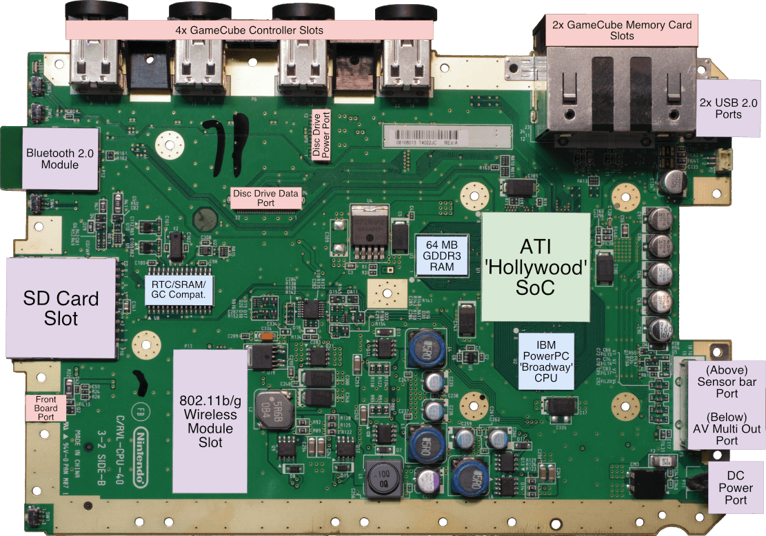Un desarrollador logra portar Mac OS X 10.0 a la consola Nintendo Wii