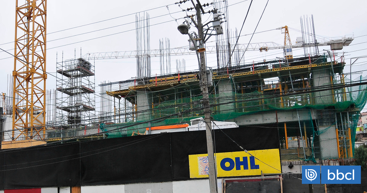 圣地亚哥法院下令对 OHL Industrial Chile 进行清算