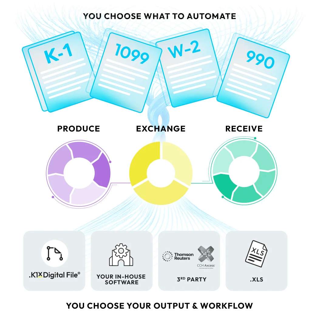 Tax Automation Startup Juno Secures $12 Million in Seed Funding