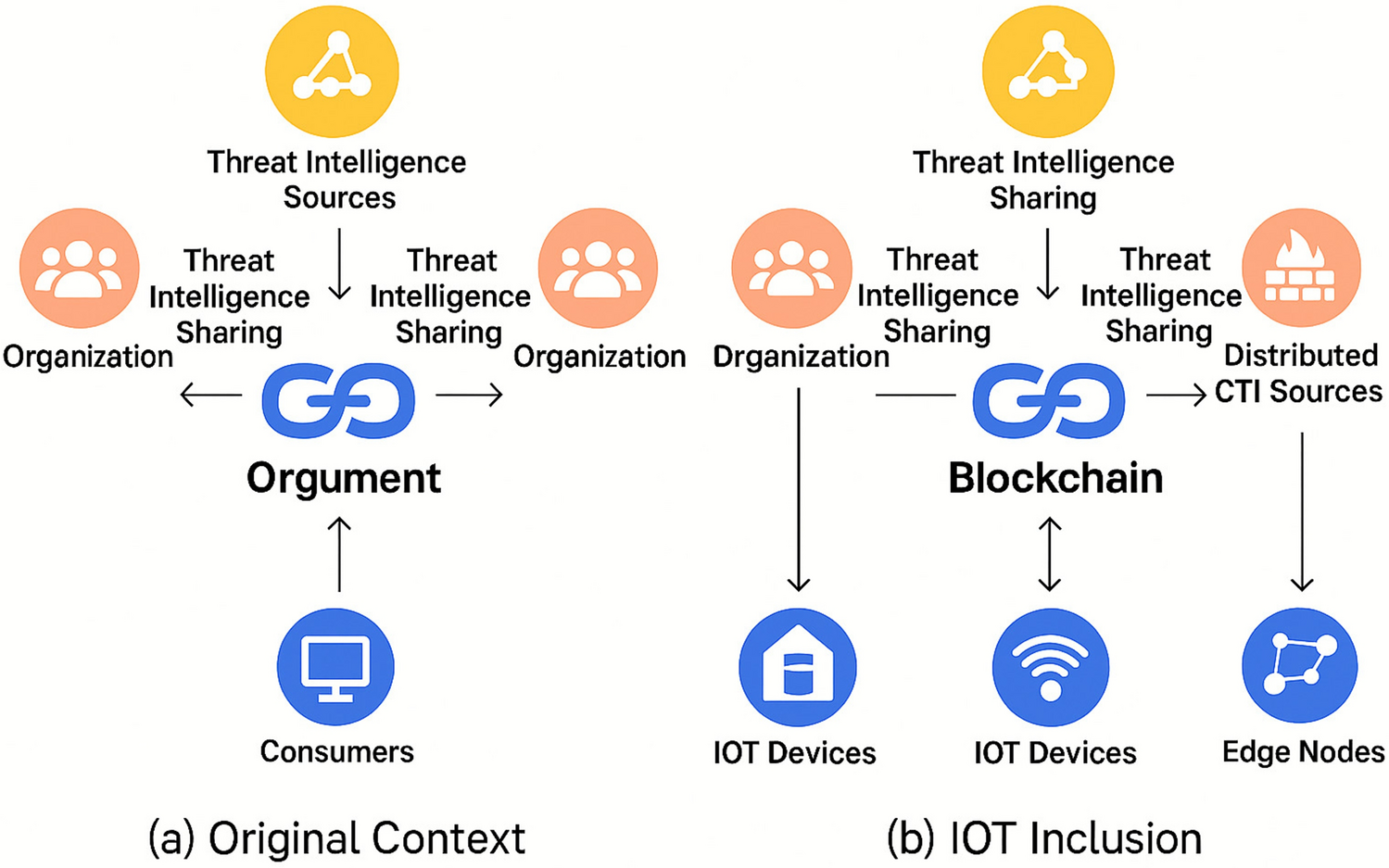 Attacker Mints $1 Billion in Polkadot Tokens via Hyperbridge Exploit