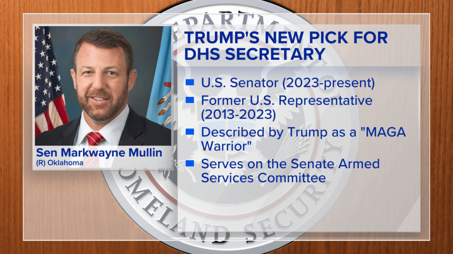El nominado al DHS, Mullin, comparece ante audiencia: los despidos y recortes presupuestarios en la CISA generan preocupación en el Congreso