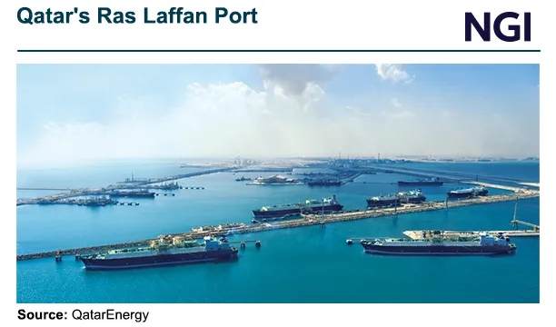 Qatar Expels Iranian Diplomats Following Devastating Strike on Ras Laffan LNG Facility